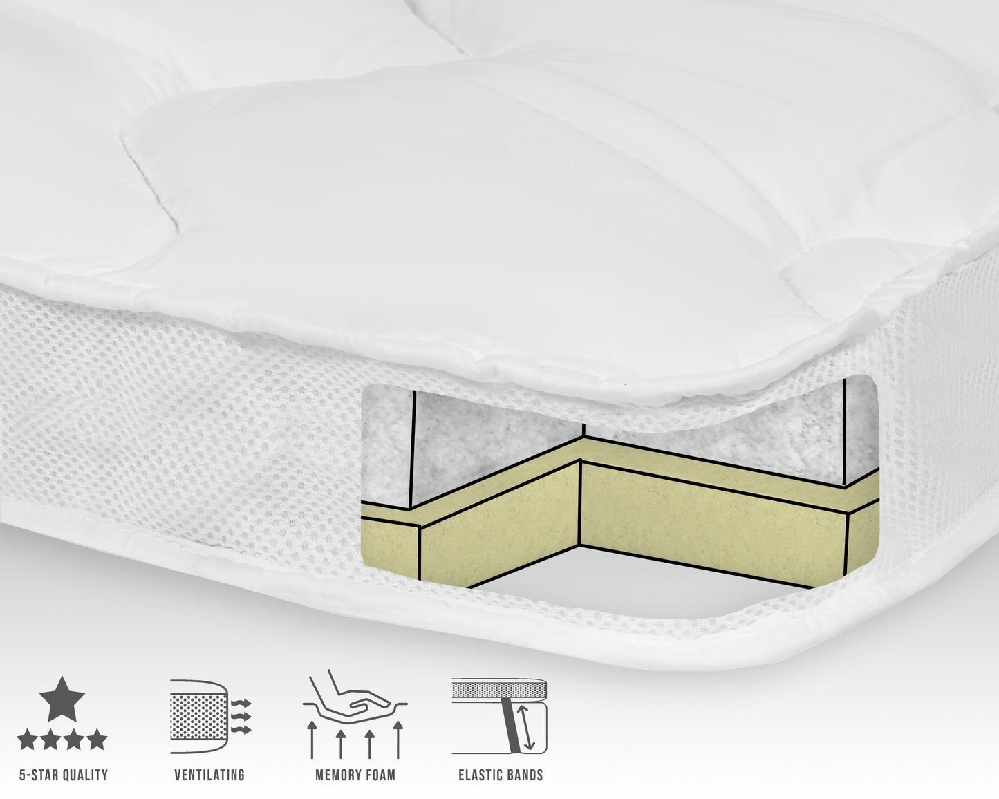 3D AIR Hotel Traagschuim Oplegmatras