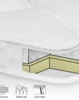 3D AIR Hotel Traagschuim Oplegmatras